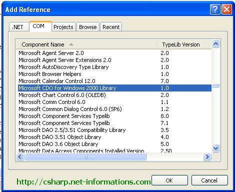 csharp-cdo