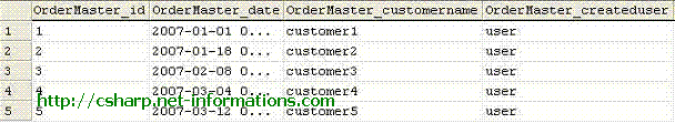 csharp-crystal-report-ordermaster-data