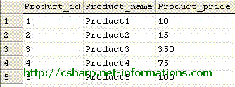 csharp-crystal-report-product-data