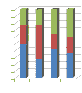 datgridview tutorial