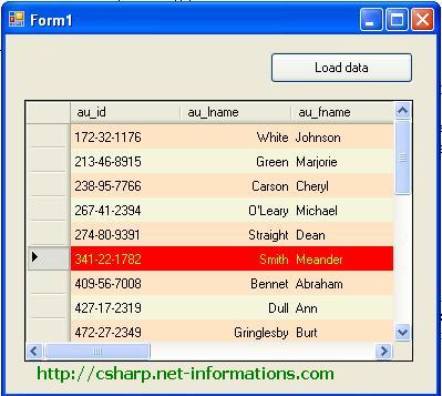 datagrid-formating