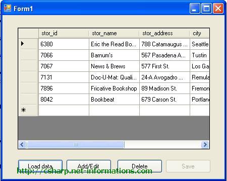 Sql Update Command Multiple Values In One Cell