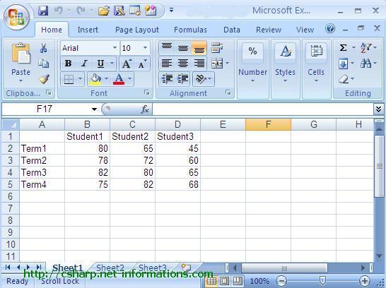 What Is Chart In Excel