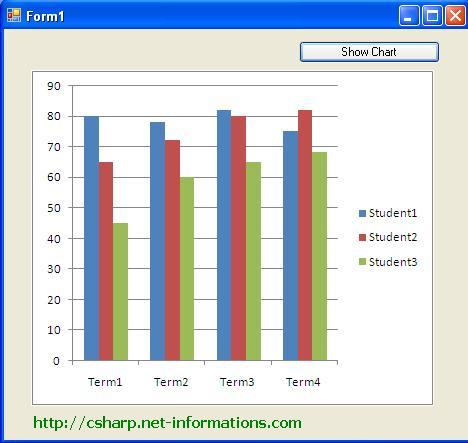 csharp-excel-chart-picturebox