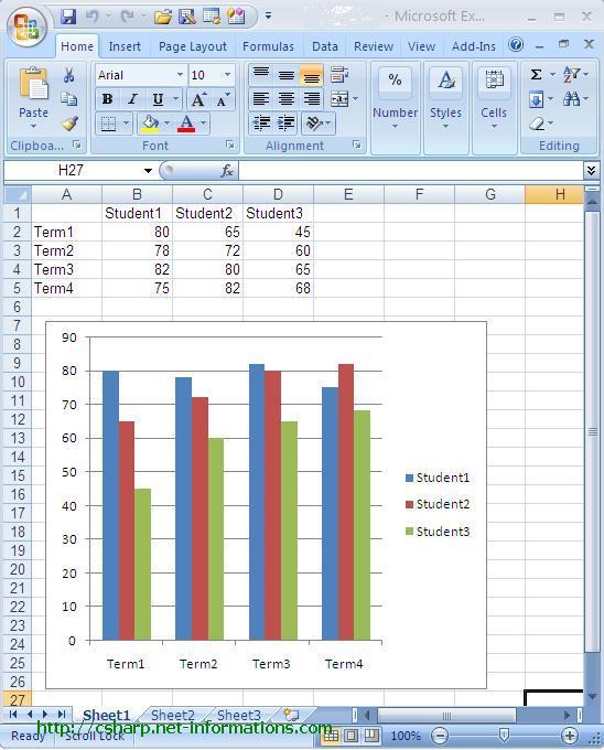 How do you create a chart in Excel?