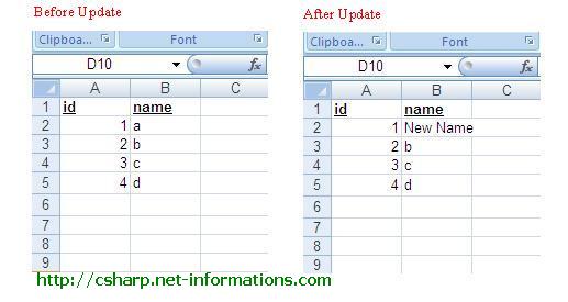 csharp-excel-oledb-update.