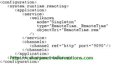 csharp-timeListener.exe.config