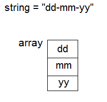 string find c#